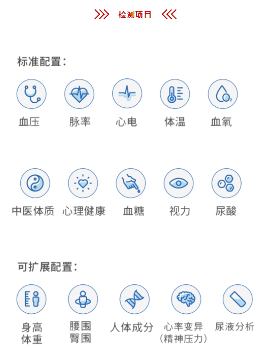 健康管理檢測項目